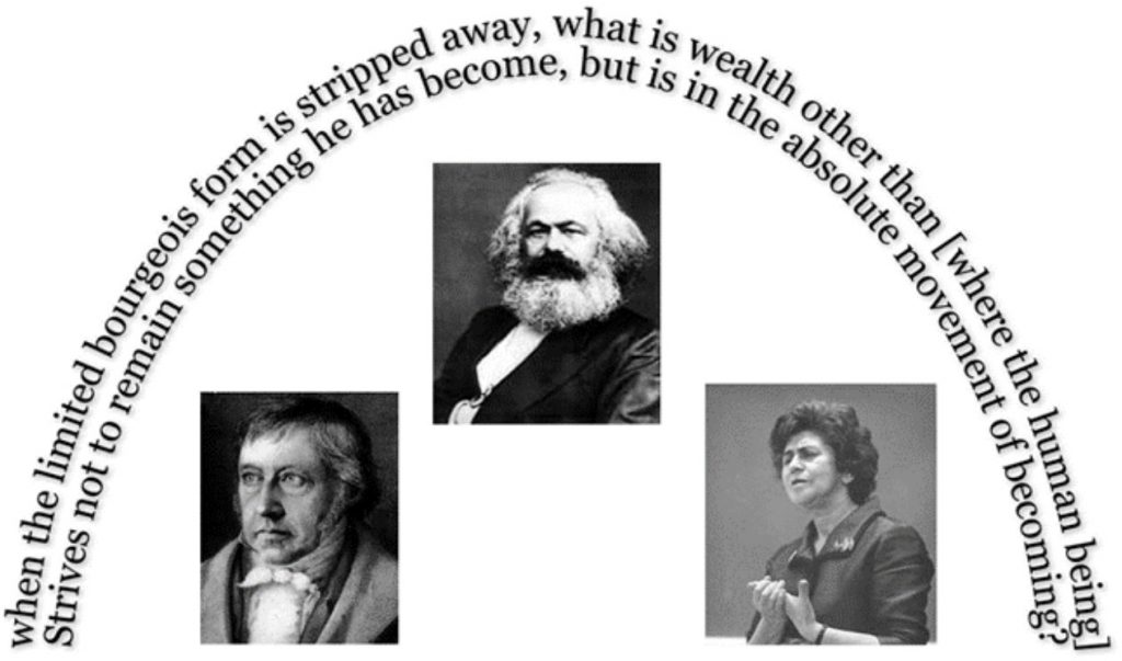 Hegel-Marx-RD